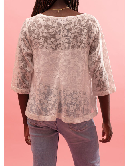 Jacket with 3/4 sleeves Notice